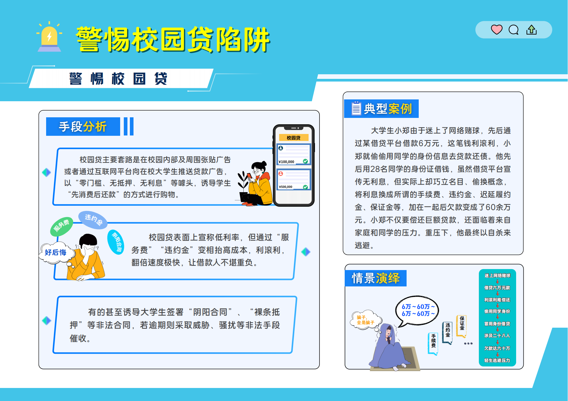 04.【宣传版】2025年大学新生报到安全指南_18.png