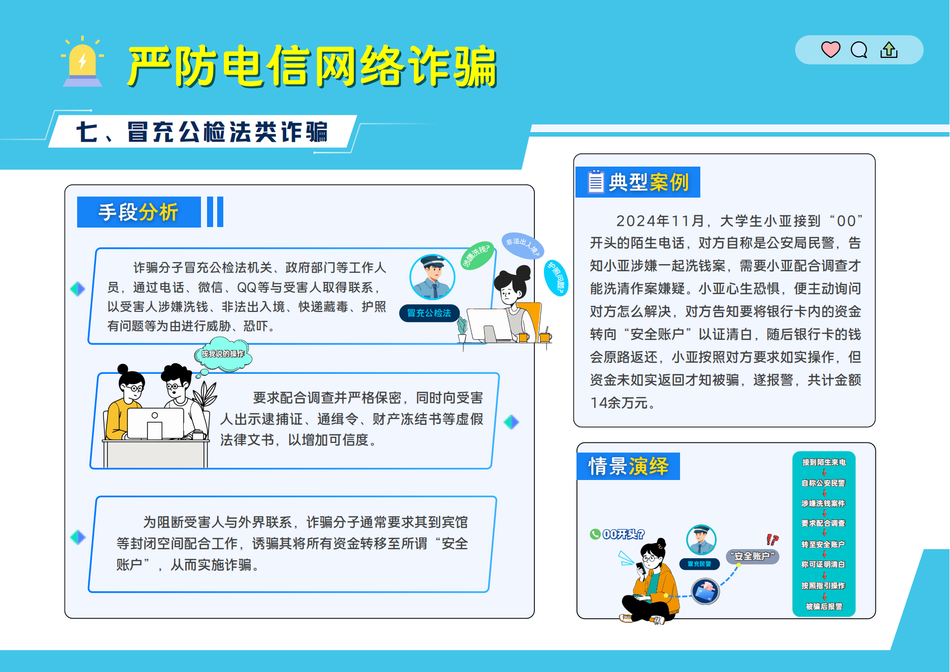 04.【宣传版】2025年大学新生报到安全指南_13.png