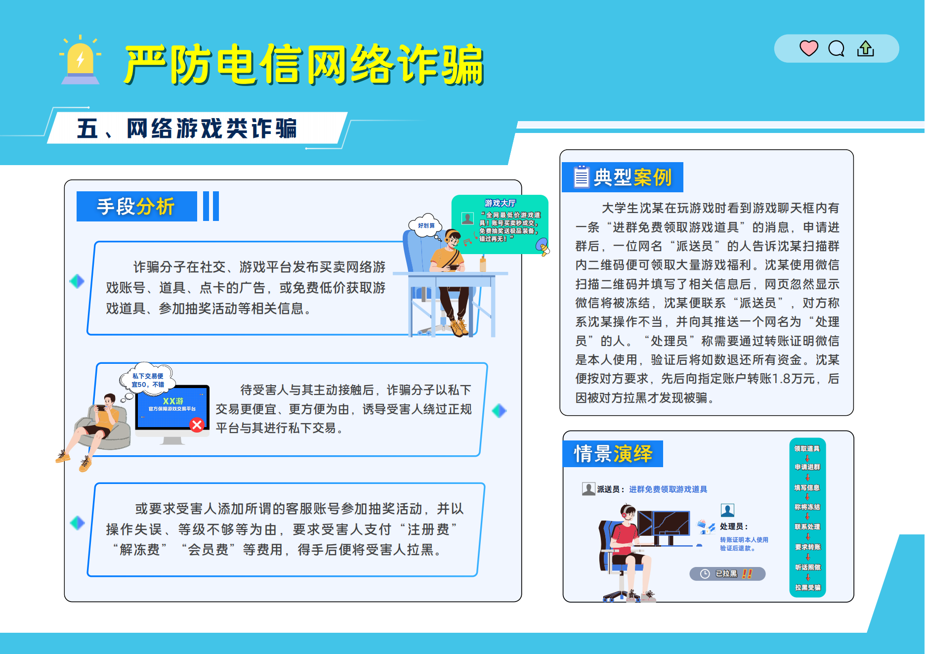 04.【宣传版】2025年大学新生报到安全指南_11.png