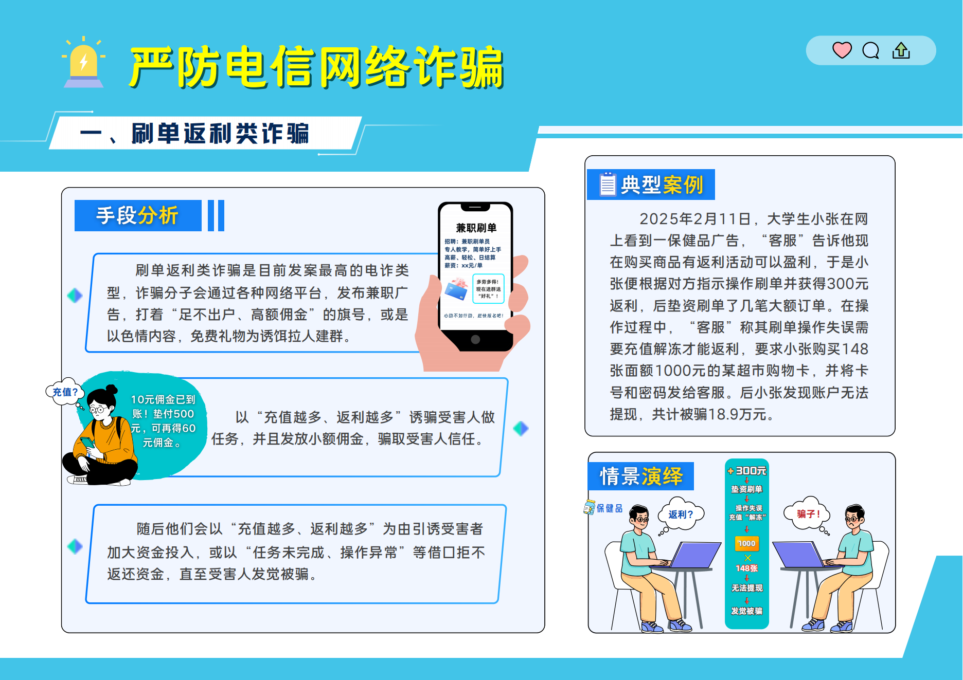 04.【宣传版】2025年大学新生报到安全指南_07.png