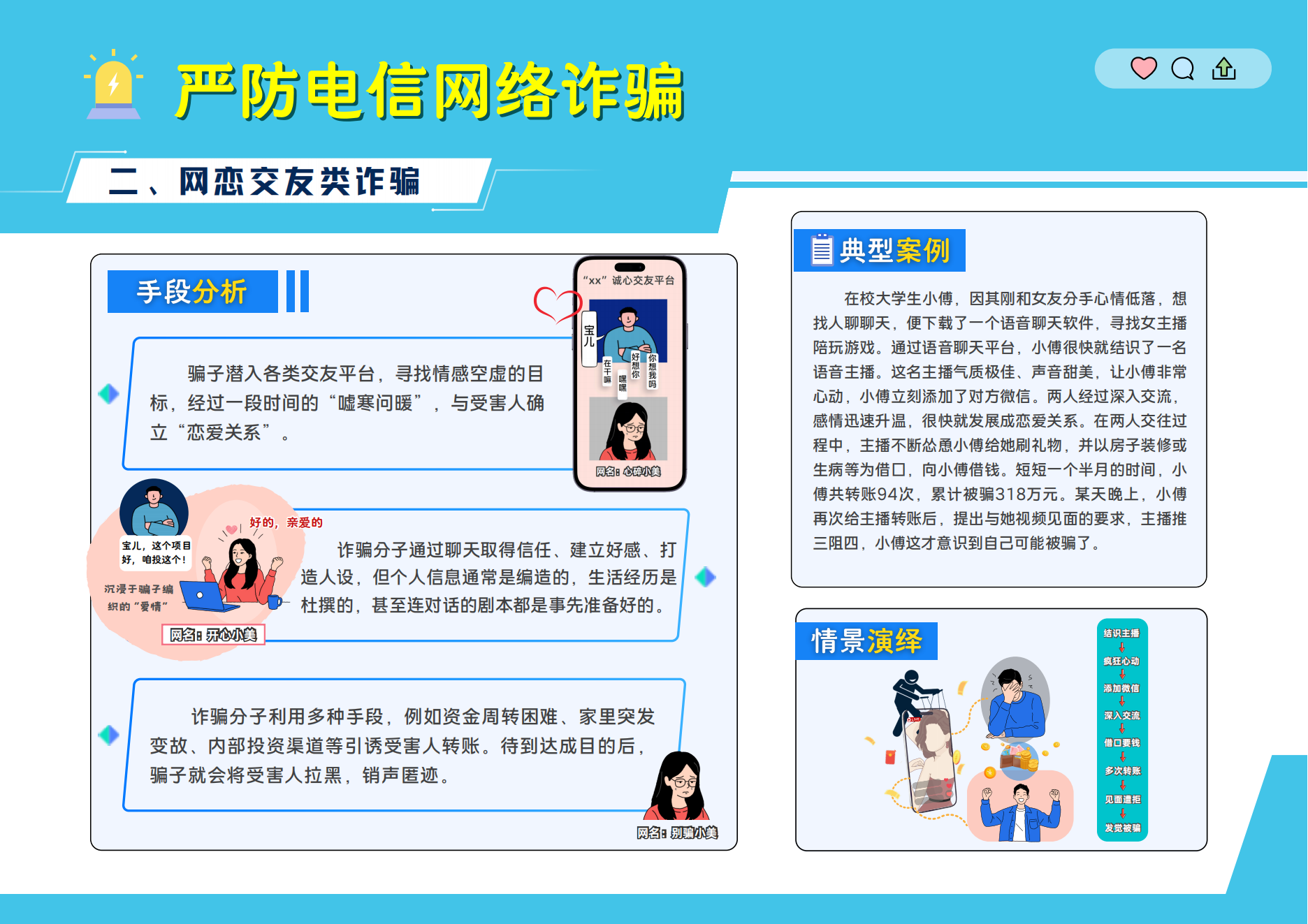 04.【宣传版】2025年大学新生报到安全指南_08.png